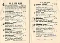 1948 W. S. Cox Plate starters and results showing the winner, Carbon Copy