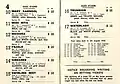 1952 VRC Oaks Stakes showing the winner, Waterlady