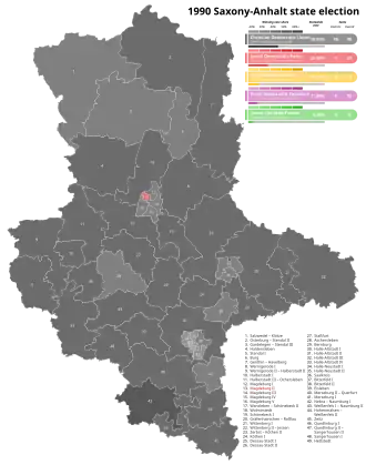 1990 Saxony-Anhalt state election, Black is CDU, Red is SPD