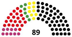 1990 Thuringian state election