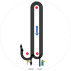 Olympic course WX., S(Start) - 1 - 4G - 1 - 4G - 1 - F(Finish downwind)