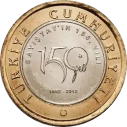 150th anniversary of Court of Accounts (2012)