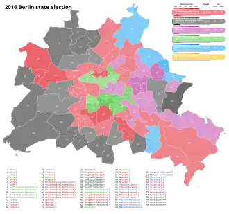 2016 Berlin state election