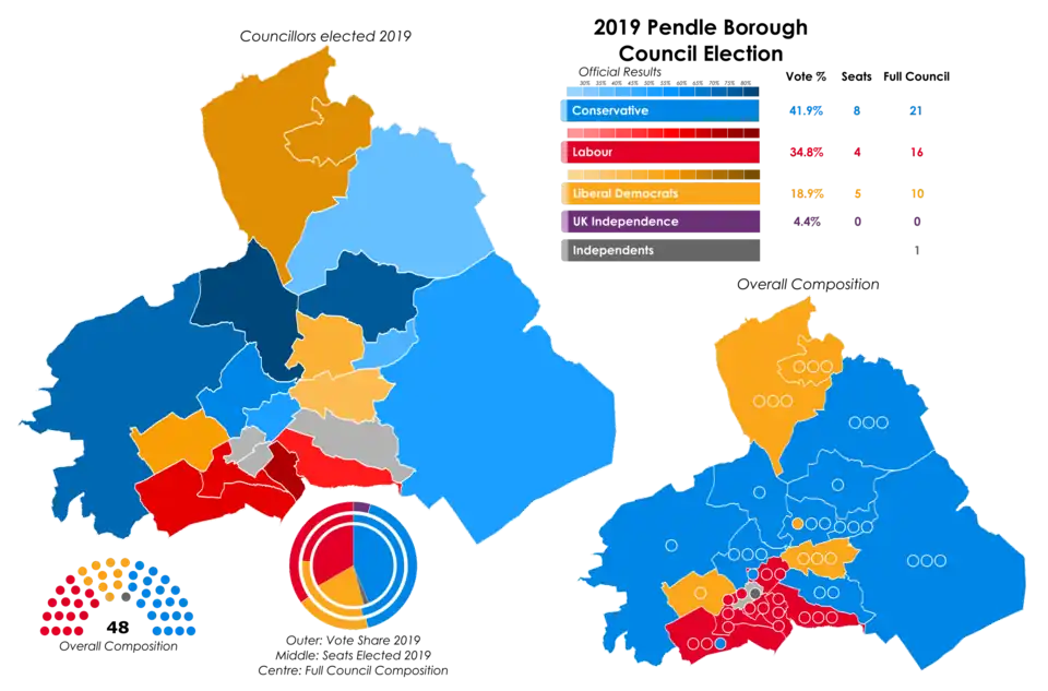 2019 results map