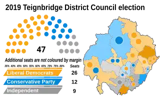 2019 results map