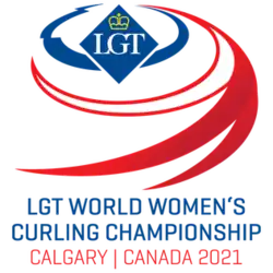 2021 World Women's Curling Championship