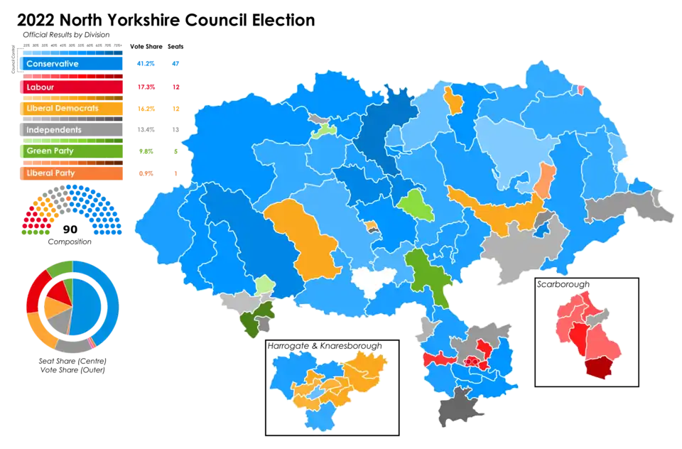 2022 results map