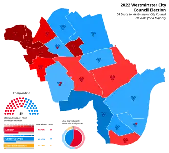 Westminster 2022 results map