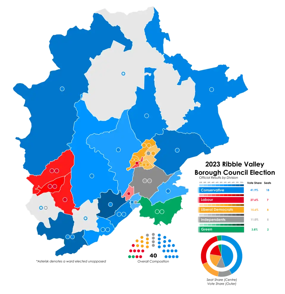 2023 results map