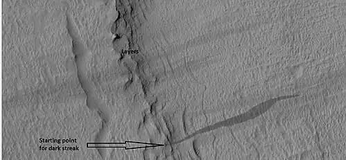 Close-up of some layers under cap rock of a pedestal crater and a dark slope streak, as seen by HiRISE under HiWish program.