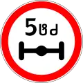 Axle weight limit