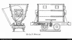 A 30&nbsp;cu&nbsp;ft (0.85&nbsp;m3) mine car, drawing from the United States Bureau of Mines