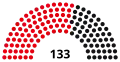 3rd Abgeordnetenhaus, following 1958 election
