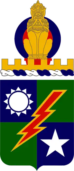 75th Ranger Regiment "Sua Sponte" (Of Their Own Accord)