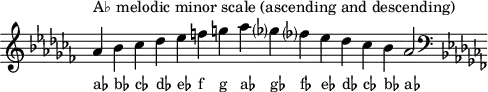 
\header { tagline = ##f }
scale = \relative a { \key as \minor \omit Score.TimeSignature
  as'^"A♭ melodic minor scale (ascending and descending)" bes ces des es f g as ges? fes? es des ces bes as2 \clef F \key as \minor }
\score { { << \cadenzaOn \scale \context NoteNames \scale >> } \layout { } \midi { } }
