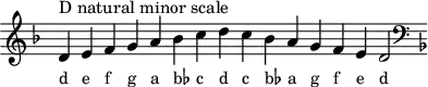 
\header { tagline = ##f }
scale = \relative b { \key d \minor \omit Score.TimeSignature
  d^"D natural minor scale" e f g a bes c d c bes a g f e d2 \clef F \key d \minor }
\score { { << \cadenzaOn \scale \context NoteNames \scale >> } \layout { } \midi { } }
