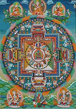 Akshyobhya mandala