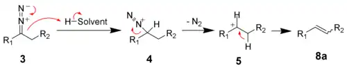 The mechanism of the Bamford-Stevens reaction