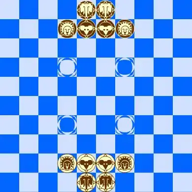 Initial positions of pieces of Barca