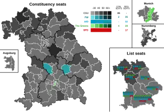 2023 Bavarian state election, Black is CSU, AfD is Blue