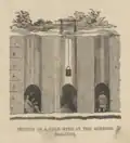 Bendigo diggings gold mine in c.1857 - Bendigo, Victoria, Australia