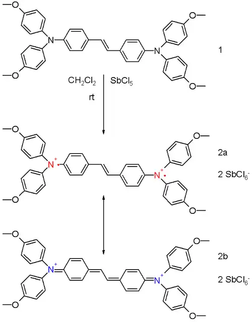 Scheme 1. BisTriarylamine Dication