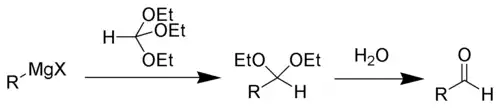 Bodroux-Chichibabin aldehyde synthesis