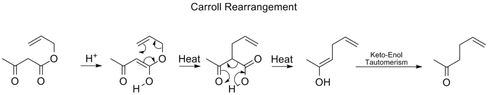 Carroll Rearrangement