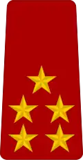 Général d'armée (Chadian Ground Forces)