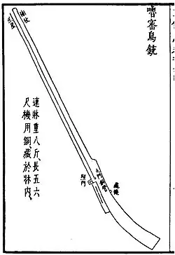 A Ming matchlock from the Wubei Zhi, 1628.