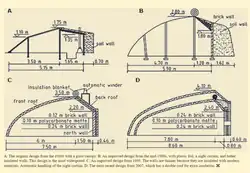 File:Chinese solar greenhouse design