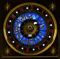 Detail of astrological clock, with the face of Winston Churchill