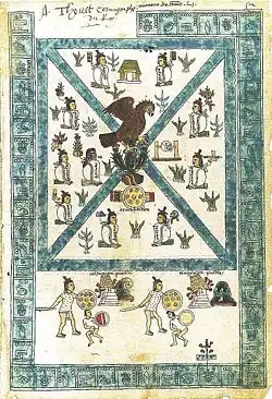 Founding of Tenochtitlan in Codex Mendoza ca. 1541.