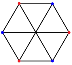 2{4}3, , with 6 vertices, and 9 edges[14]
