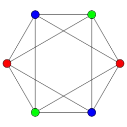Real {3,4}, or , with 6 vertices, 12 edges, and 8 faces