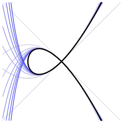Truncated Puiseux expansions for the cubic curve y^2 = x^3 + x^2