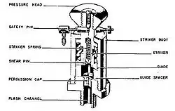 D.Z. 35 pressure igniter.
