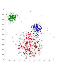 DBSCAN assumes clusters of similar density, and may have problems separating nearby clusters.