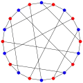 The chromatic number of the Desargues graph is&nbsp;2.