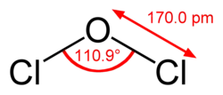 Structure of dichlorine monoxide; Cl-O bond length is 170.0&nbsp;pm, bond angle is 110.9°.