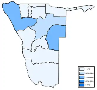 Distribution of Otjiherero