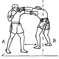 Left overhand in long range and counterpunch