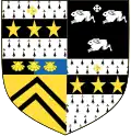 Arms of the Earl of Swinton