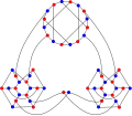The chromatic number of the Ellingham–Horton 54-graph is&nbsp;2.