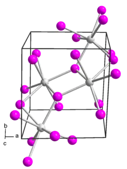 Ball-and-stick model of a samarium(II) iodide-THF complex