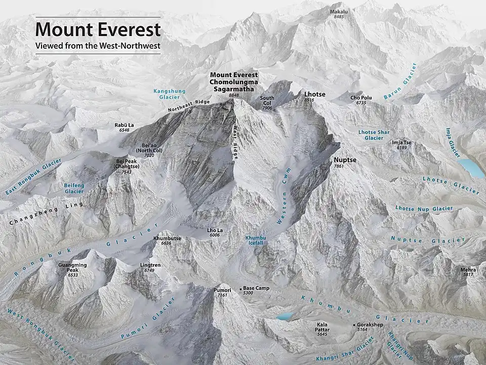 Everest-3D-Map-Type-EN