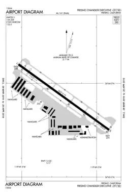 FAA airport diagram