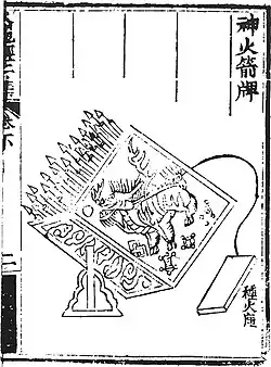 Depiction of a stationary fire arrow (rocket arrow) launcher from the Huolongjing.