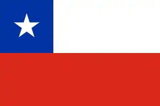 Flag of Chile