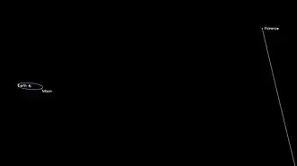 3122 Florence passing the Earth in 2017